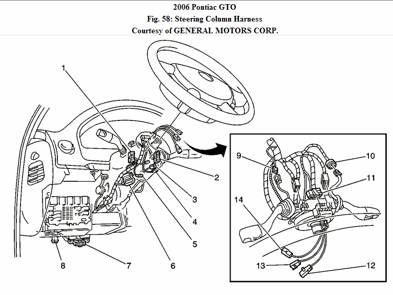 GTO 2005-2006 Wiring Information